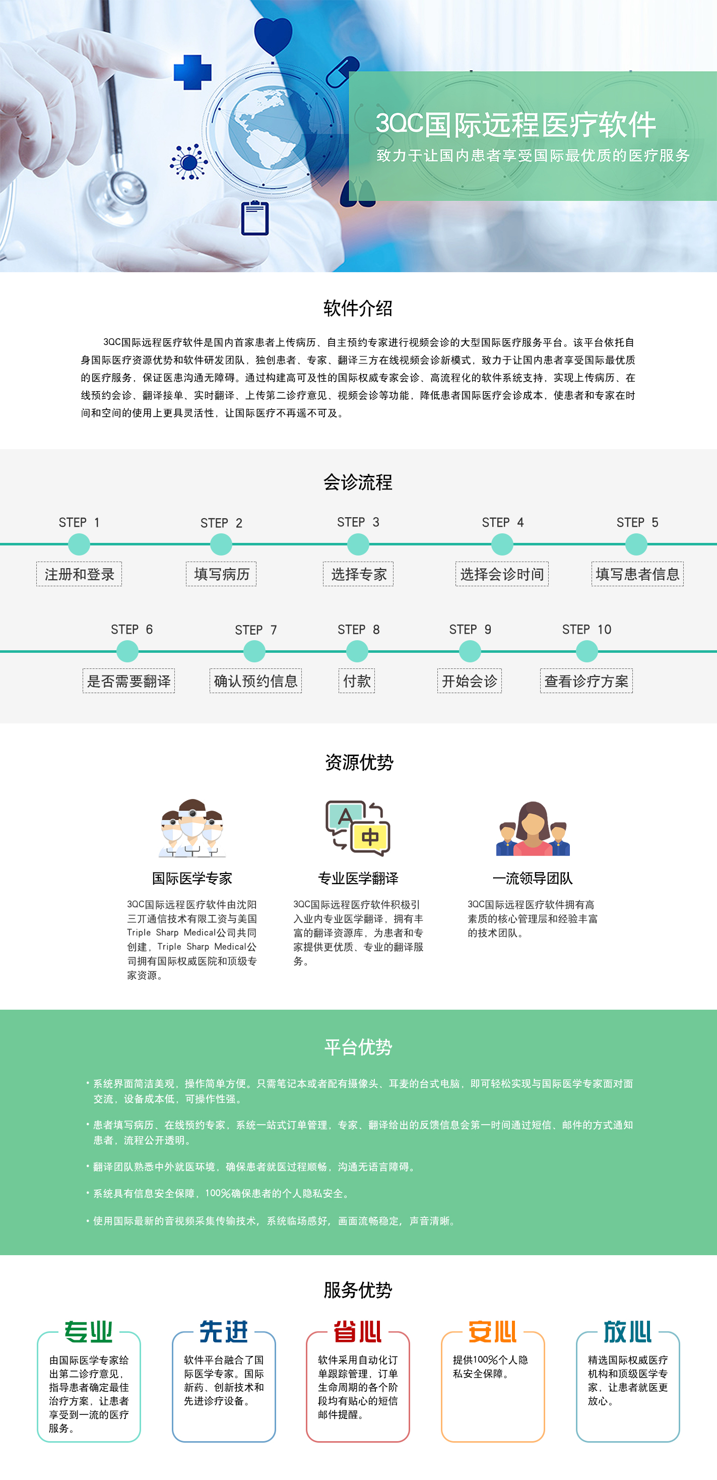国际医疗.jpg